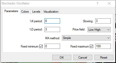 Insert > Indicator You can change the parameters of your chosen indicator under Options.