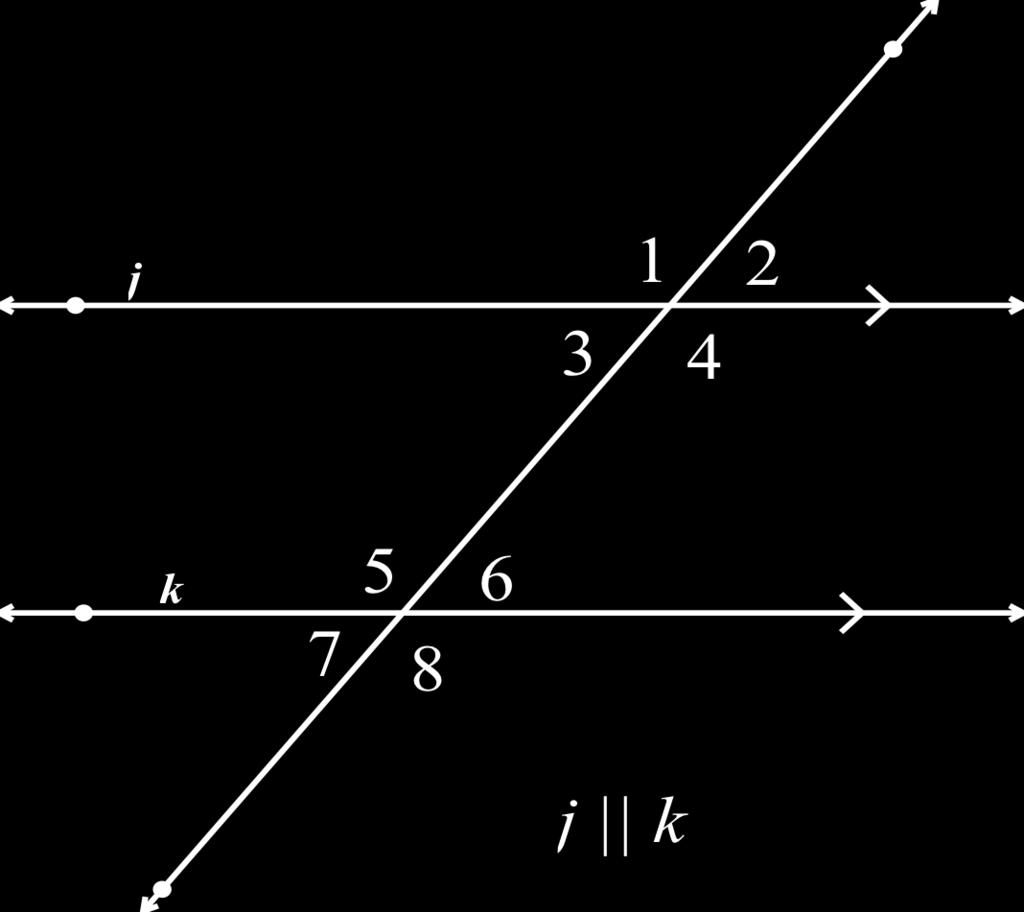 4.2 Parallel Lines with a Transversal Per Date When two parallel lines are intersected by a transversal, 8 angles are formed. It appears that many pairs of angles are (i.e. have equal ), and we can intuitively verify which angle pairs are congruent using rigid motion transformations.