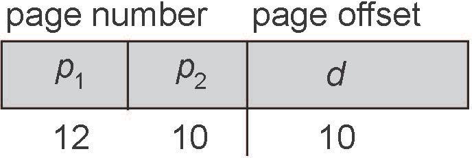 Structure of the Page Table : Two-Level Paging Example A logical address (on 32-bit machine with 1K page size) is divided into: a page number consisting of 22 bits a page offset consisting of 10 bits