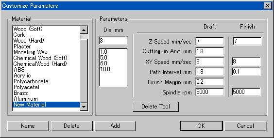 Part 6 Commands [Cut] - [Customize Parameter...] command This is used to add or delete a desired cutting material, and to enter cutting conditions for such materials.