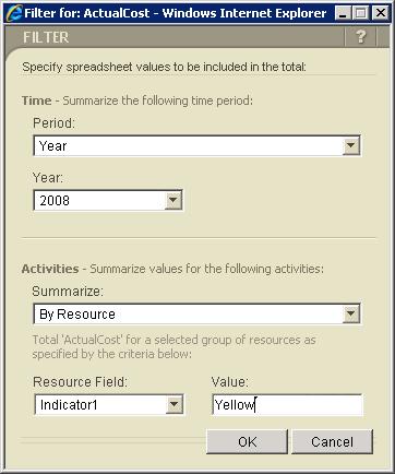 6-16 Primavera Portfolio Management Bridge for Primavera P6 -- Users Guide For example, assuming you select a resource field called "Actual Cost" and filter it by defining the Period as "year", the