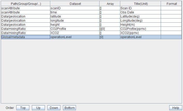 6.5.3 Specifying Order of Export Data in Output File Values of export data are exported in the sequential order of registration which is on the export data list (shown).