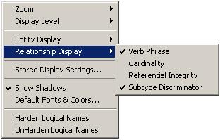 In both the logical and physical data model, you can use the display options to view the relationship properties.