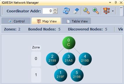 Follow next steps to run Discovery and create different types of topologies. A.