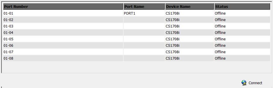 Connections For the CS1708i / CS1716i, the Connections page displays port status information at the device level, and port connection configuration options at the port level.
