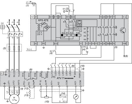 Connections and Schema Wiring Diagram Conforming to Standards EN 954-1 Category 3, IEC/EN 61508 Capacity SIL2, in Stopping Category 1 According to IEC/EN 60204-1 Three-Phase Power Supply, High