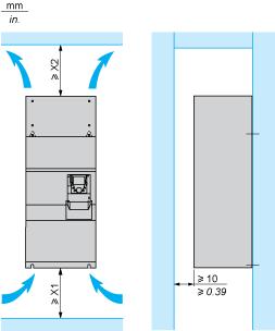 Mounting and Clearance Mounting Recommendations
