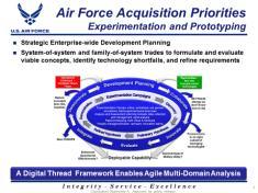 Air Force Enterprise Strategic