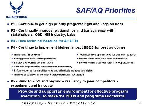 OTB is 1 of 5 AQ Priorities Goal: Gov t as able and informed customer
