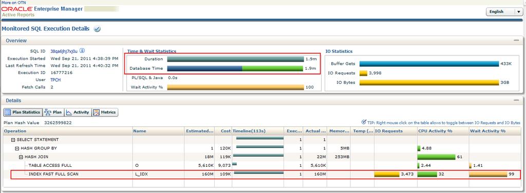 SQL Monitoring Use Cases Case Study 4:
