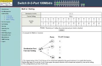 4 VLAN Setting 4.3 Multi to 1 Setting Multi to 1 VLAN is used in CPE in addition to Ethernet-to-the-home and is exclusively available with the VLAN member setting VLAN setting.