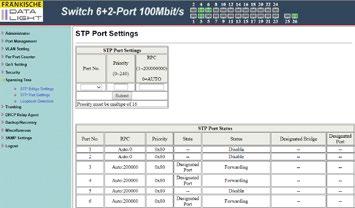8 Spanning Tree 8.2 STP Port Settings Here you can make the STP settings for each of the ports of the switch. Every non-root bridge selects a root port.