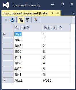 Right-click the CourseAssignment table and select View Data to verify that it has data in it.