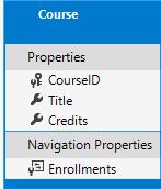 The Course entity In the Models folder, create Course.cs and replace the existing code with the following code: using System.Collections.Generic; using System.ComponentModel.DataAnnotations.