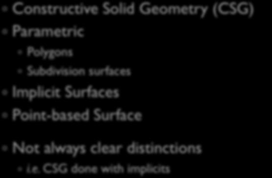 Geometry Representations Constructive Solid Geometry (CSG) Parametric Polygons Subdivision