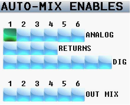 MAIN MENU Auto-Mixer Analog Inputs Returns (analog input 7-10) Digital Inputs Selects which output busses the Auto-Mix will be routed to WARNING: When assigning Auto-Mix to an output mix bus that bus