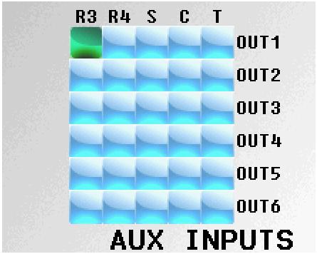 The top line of the three bus assign matrices indicates the following sources: Analog inputs - XLR inputs 1-6 R1, R2, R3, R4 - TA5 inputs (camera returns / line level inputs 7-10) Digital inputs 1-8