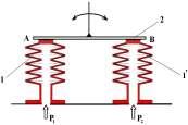 2.SYNTHESIS OF TWO BELLOWS ACTUATING SYSTEMS The authors proposed several structural schemes of the corrugated tubes systems with two