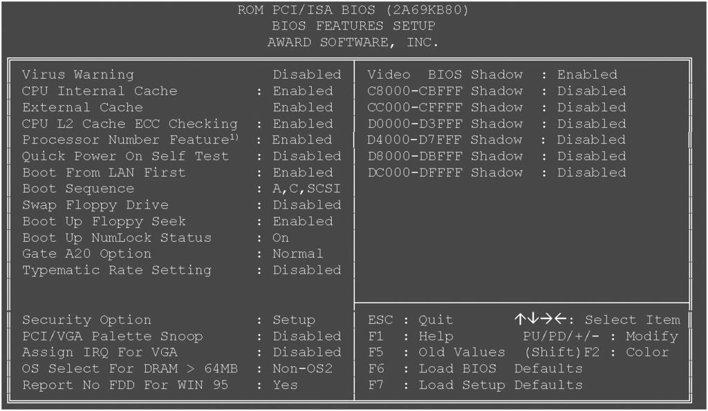 Software BIOS for System Unit with Socket 370 All, but diskette All, but disk/key POST does not stop for diskette drive errors, but stops for all other errors.
