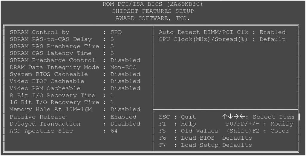 Software BIOS for System Unit with Socket 370 3.4 Chipset Features Setup The parameters in this screen are for system designers, service personnel, and technically competent users only.