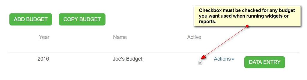 The COPY BUDGET button is useful when copying a previously created budget and renaming it or changing the year. Once you have created a budget it will appear on the Budgets tab screen.