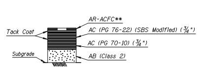 Mainline-Ramp I-10 Mainline (Match Existing - Prescribed) 1 AR-ACFC 15 PCCP SR 202 Mainline AC ACFC ½ Depth AC