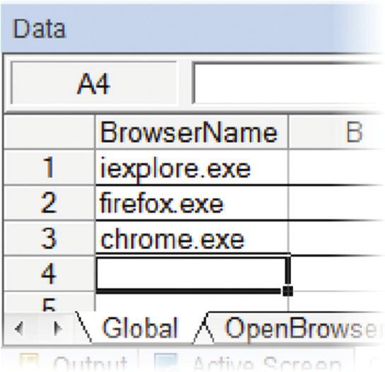 The global table will typically contain additional data that you need to maintain to account for differences between the browsers.