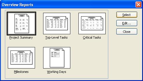 There are five types of Overview Reports.