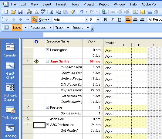 Page 93 - Project 2007 Foundation Level This view can be used for entering and editing resource information, or assigning tasks. To assign or reassign a task, drag and drop between resources. NOTE.