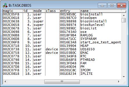 OSE Delta Commands TASK.DBIOS Display bios modules Format: TASK.