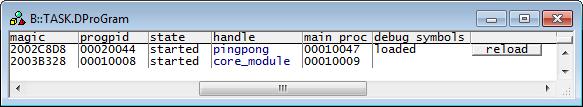 TASK.DProGram Display loaded programs Format: TASK.DProGram [<program>] Displays a table with all loaded programs of OSE Delta or detailed information about one specific program.