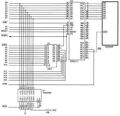 Figure 12 12 An 82C55 interfaced to a keyboard from