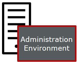 System 2.2 vcdm administration environment Software Operating system: > Windows 7 Professional SP1 (32-bit or 64-bit system) or higher that supports Java 8 > Windows 8.