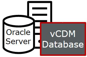 System 2.4 Database server (Oracle server) Software Oracle version: > Oracle server 11g with patch set 11.2.0.