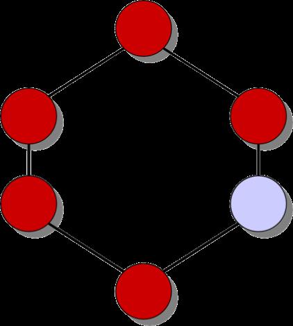 Example of Prim s algorithm Î A Î V A 14 6 12 5 9 7 8 00 15 3 10 November