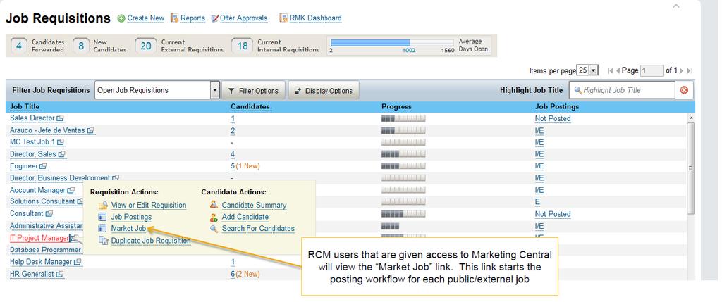 Only RCM users are given access to Marketing Central which will