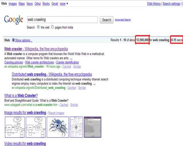 Fig 1: How crawling works with search engine [11] II.
