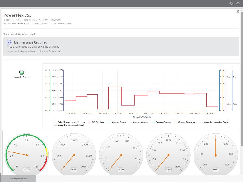 FactoryTalk Analytics for Devices Dashboards Identifies the