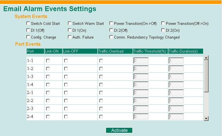 Email Alarm Events Settings Event Types Event Types can be divided into two basic groups: System Events and Port Events.
