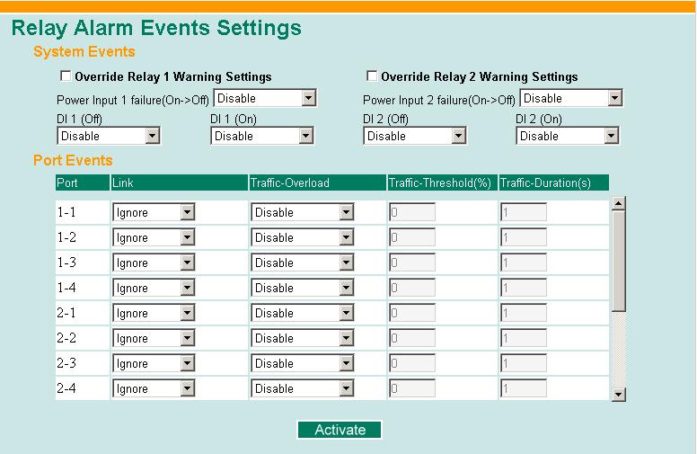 Relay Alarm Events Settings Event Types Event Types can be divided into two basic groups: System Events and Port Events.