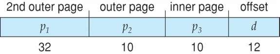 64-bit Logical Address Space Even two-level paging scheme not sufficient If page size is 4 KB (2 12 ) Then page table has 2 52 entries If two level scheme, inner page tables could be 2 10 4-byte