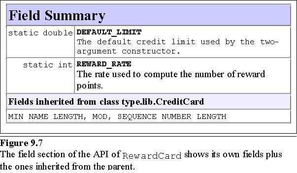 Fields in RewardCard Class 15 Inheritance Chains A class may be a subclass