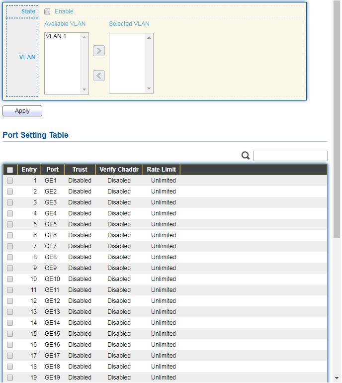IV-10-8 DHCP Snooping Use the DHCP Snooping pages to configure settings of DHCP Snooping.