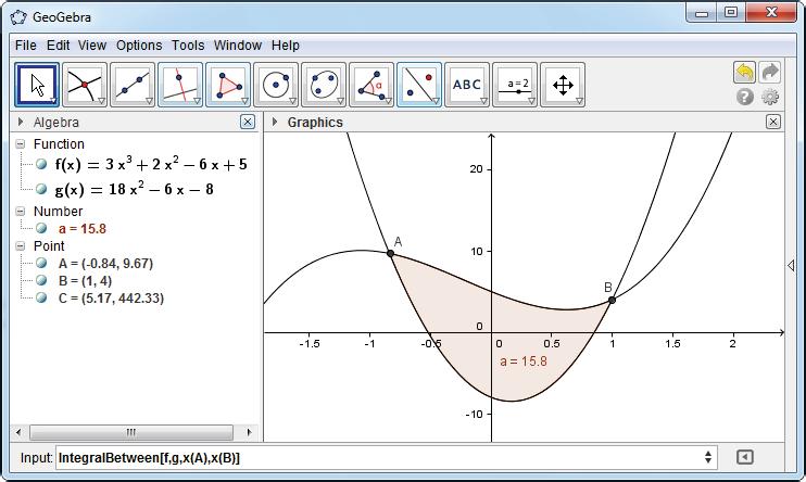 From the Construction Tools select Intersect Two Objects and click on the two graphs. GeoGebra will construct the points of intersection A and B.