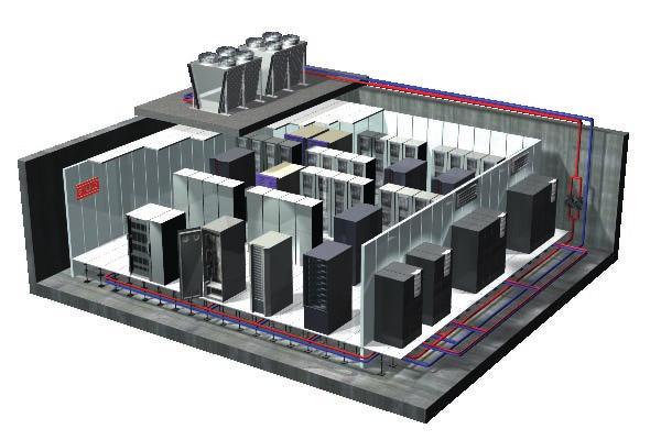 Since large-scale structural modifications are difficult to implement later on in existing data centres, instead increasing use is made of liquid-cooled server racks and cold aisle/hot aisle housings.