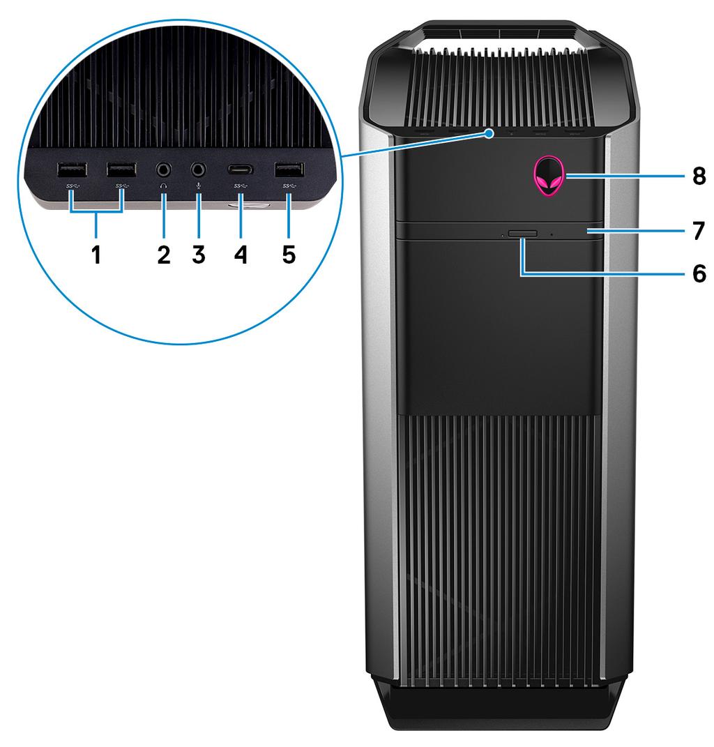 Views of Alienware Aurora R8 Front 1 USB 3.1 Gen 1 ports (2) Connect peripherals such as external storage devices and printers. Provides data transfer speeds up to 5 Gbps.