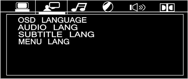 B. Language setup Includes: 01) OSD Language This function allows you to select a language for the setup menu and for the screen display.