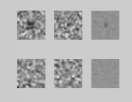 Signal-present Signal-absent 8/2/2016 Number of Scans Needed Example 6 mm cylindrical object (small) 10 HU contrast (low contrast) 60 mas (low dose) 20 channels Each Scan 6 Image @ Every 1cm (6 cm)