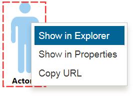 In this case the copied URL can be used for navigating to that particular diagram element. Navigation is now supported from a diagram element to its corresponding model element.