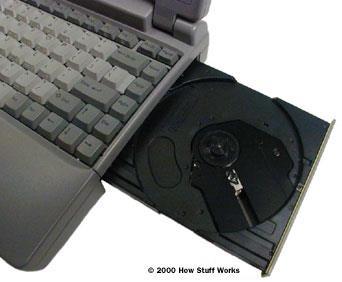 Similarities In addition to hard drives, most laptops have some type of removable disk storage